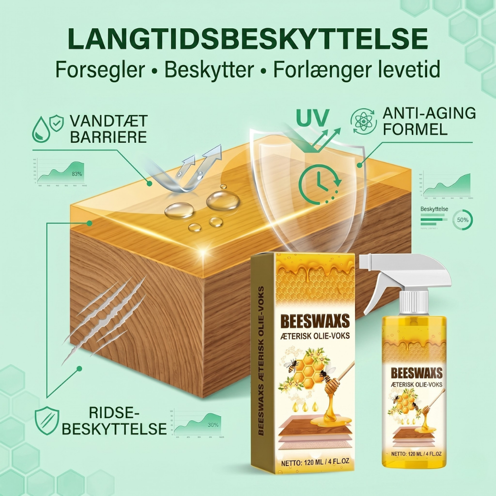 PureBee Wood Wax™ – Alt-i-en Bivoks-spray til Træpleje
