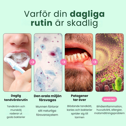 PureBreath+ Optimal styrke til genopretning af mundhulenes mikrobiom