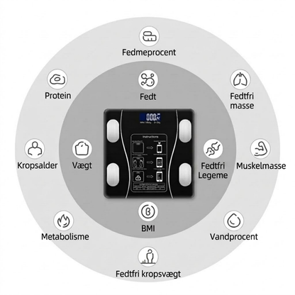 SmartFit Scale™ Bluetooth vægt med kropsanalyse