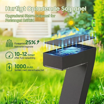 PathLight™ Solardrevet havelys i moderne design