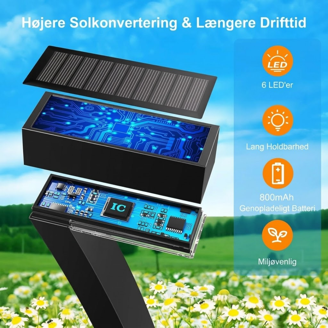 PathLight™ Solardrevet havelys i moderne design
