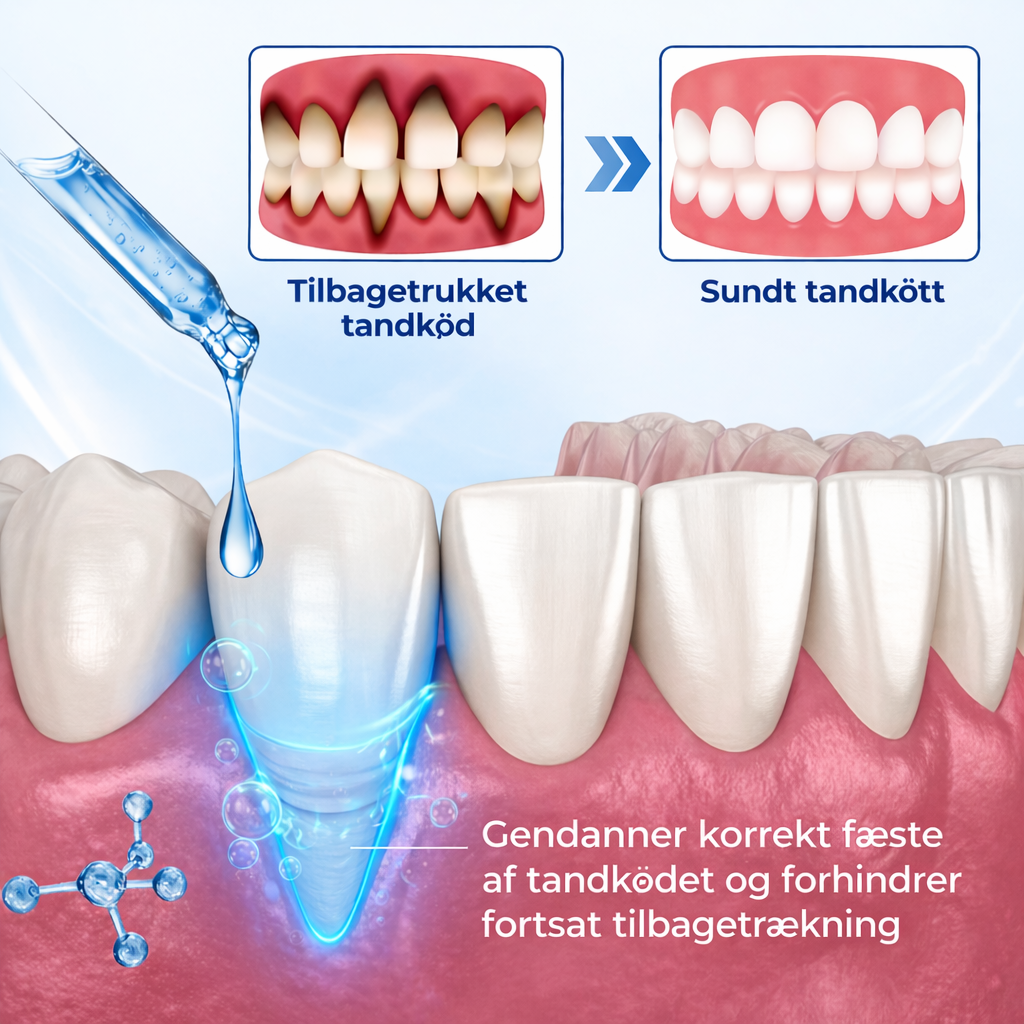 DentiCure™ – Tand- & Tandkødsstyrke
