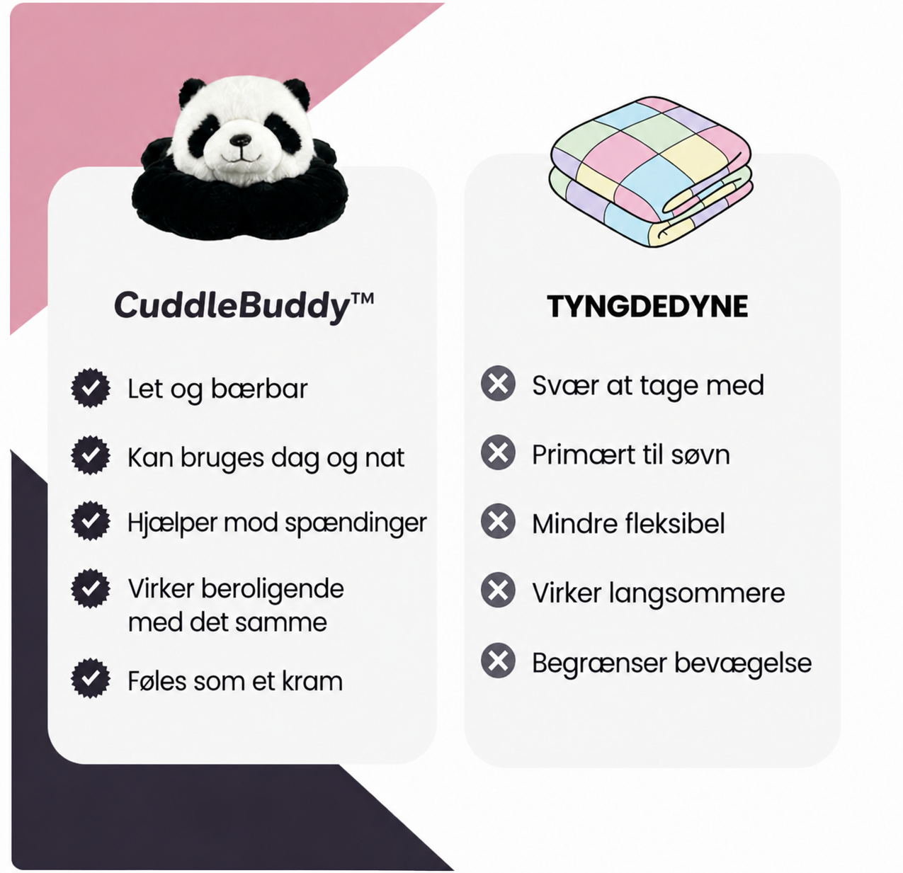 CuddleBuddy™ Beroligende vægtklud