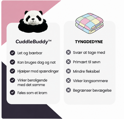 CuddleBuddy™ Beroligende vægtklud