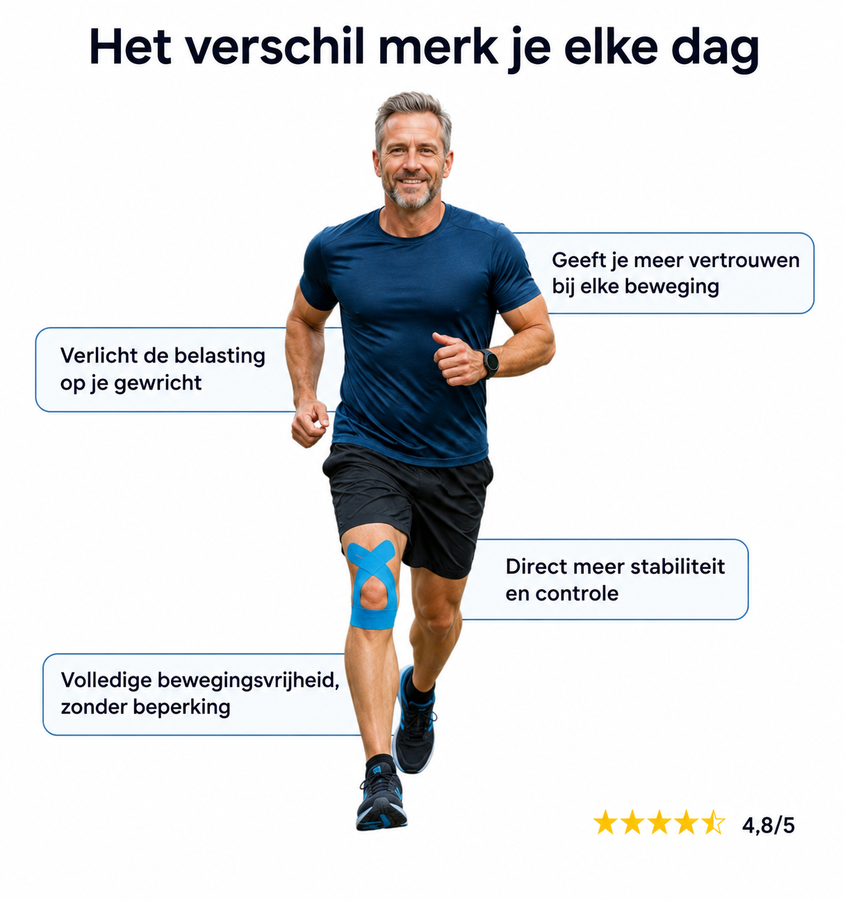 FlexTape™ – Knæleddet