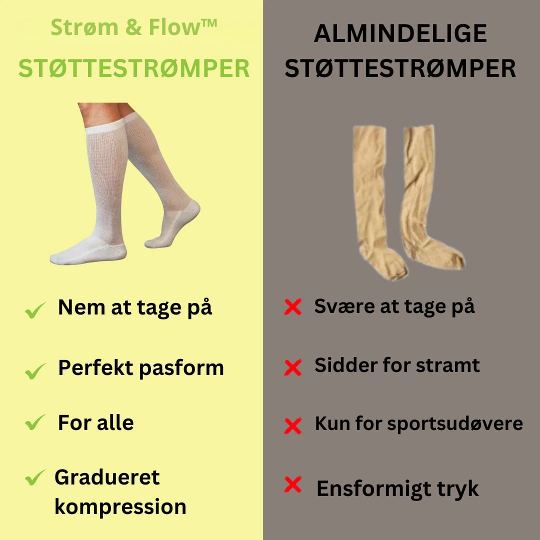 Strøm & Flow™ (15-20mmhg)
