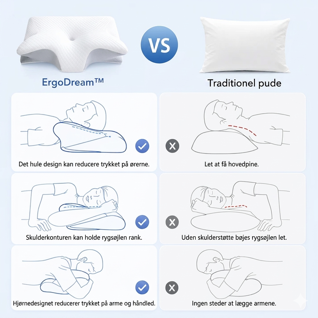 DeepSleep™