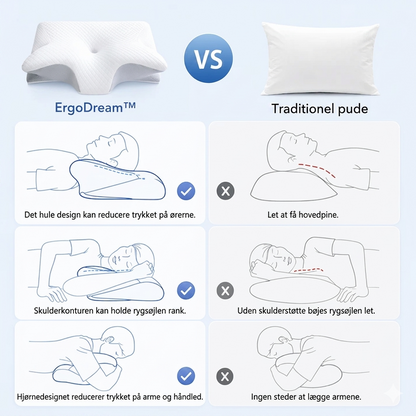 DeepSleep™