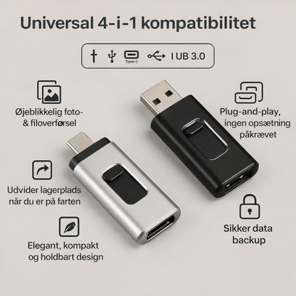2 TB OmniDrive | Gem 500.000 fotos eller mere end 400 timers video
